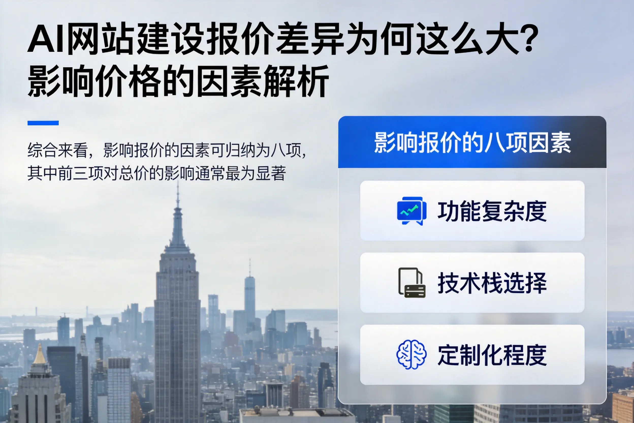济宁AI网站建设报价差异为何这么大？影响价格的因素解析