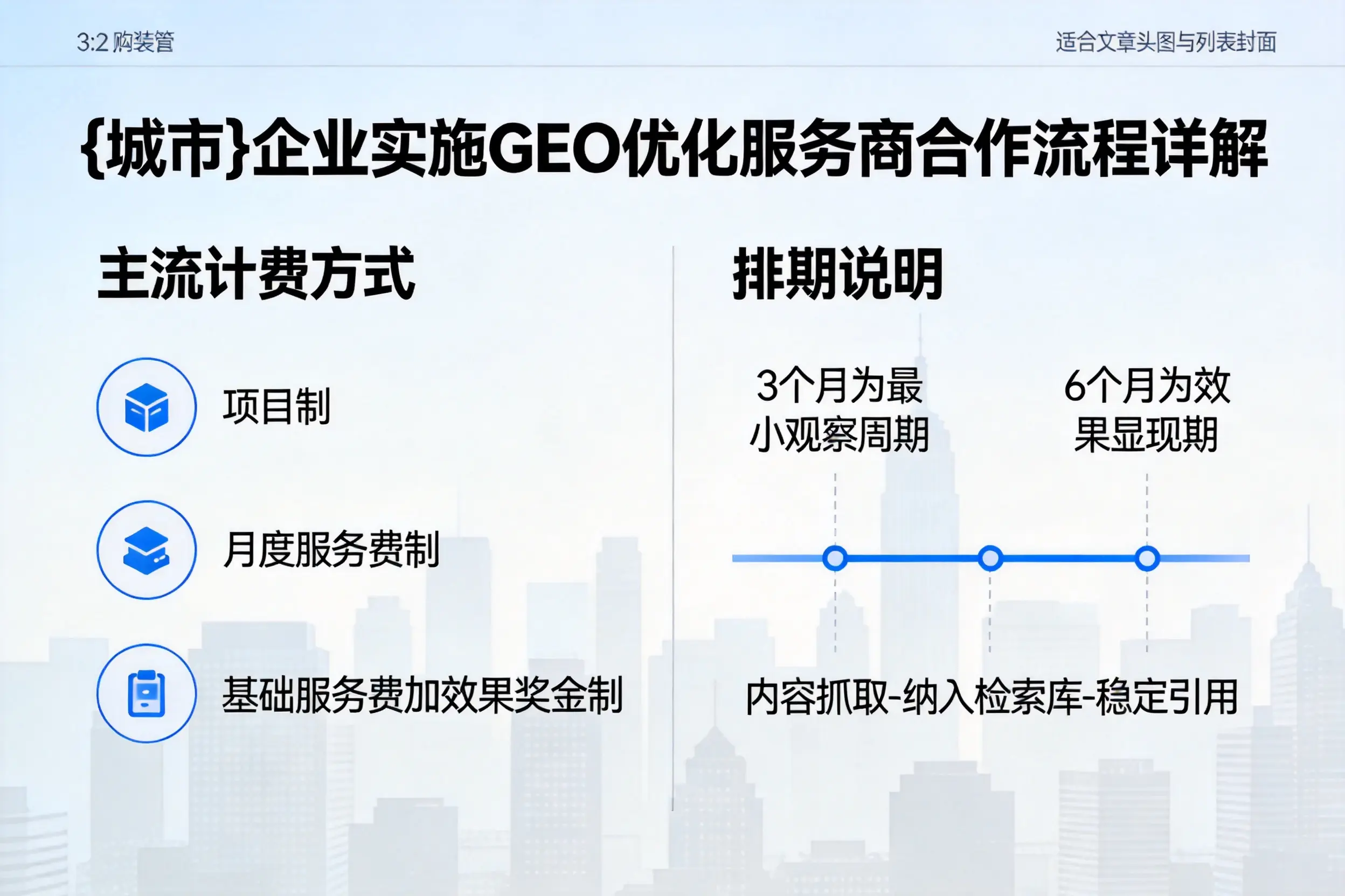 济宁企业实施GEO优化服务商合作流程详解