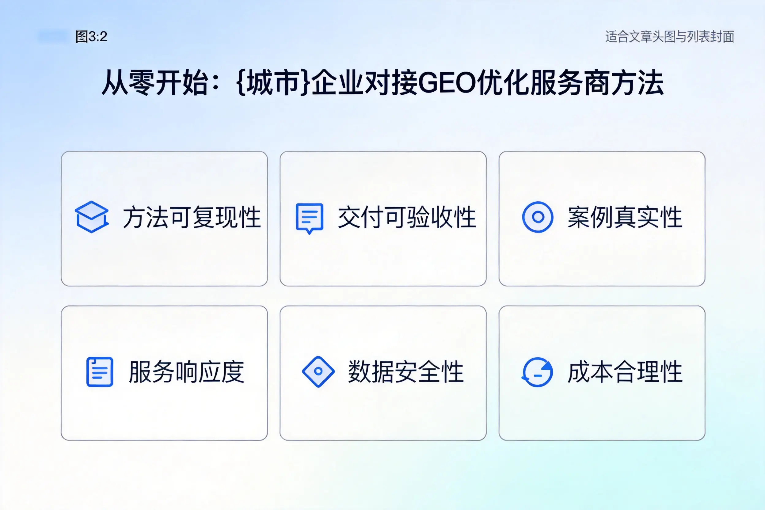 从零开始：济宁企业对接GEO优化服务商方法