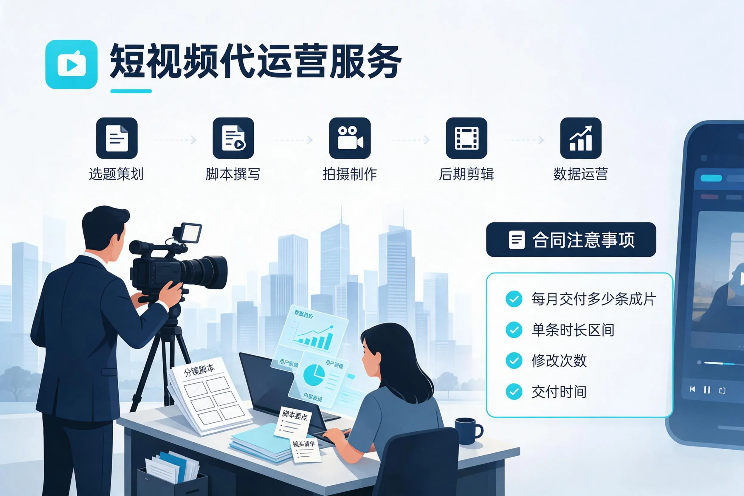 短视频代运营包含哪些服务？济宁企业常见问题科普