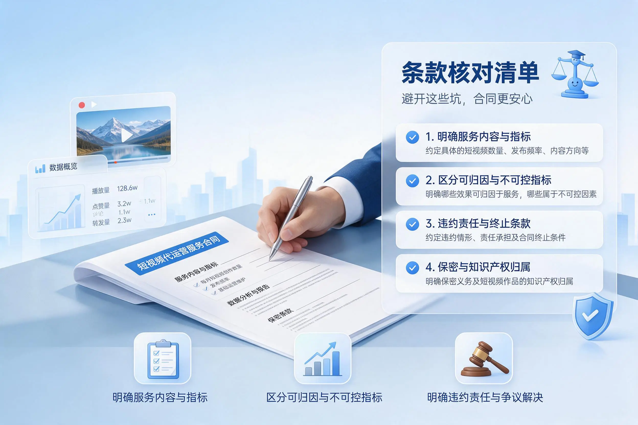 短视频代运营合同怎么签？济宁企业条款核对与避坑要点