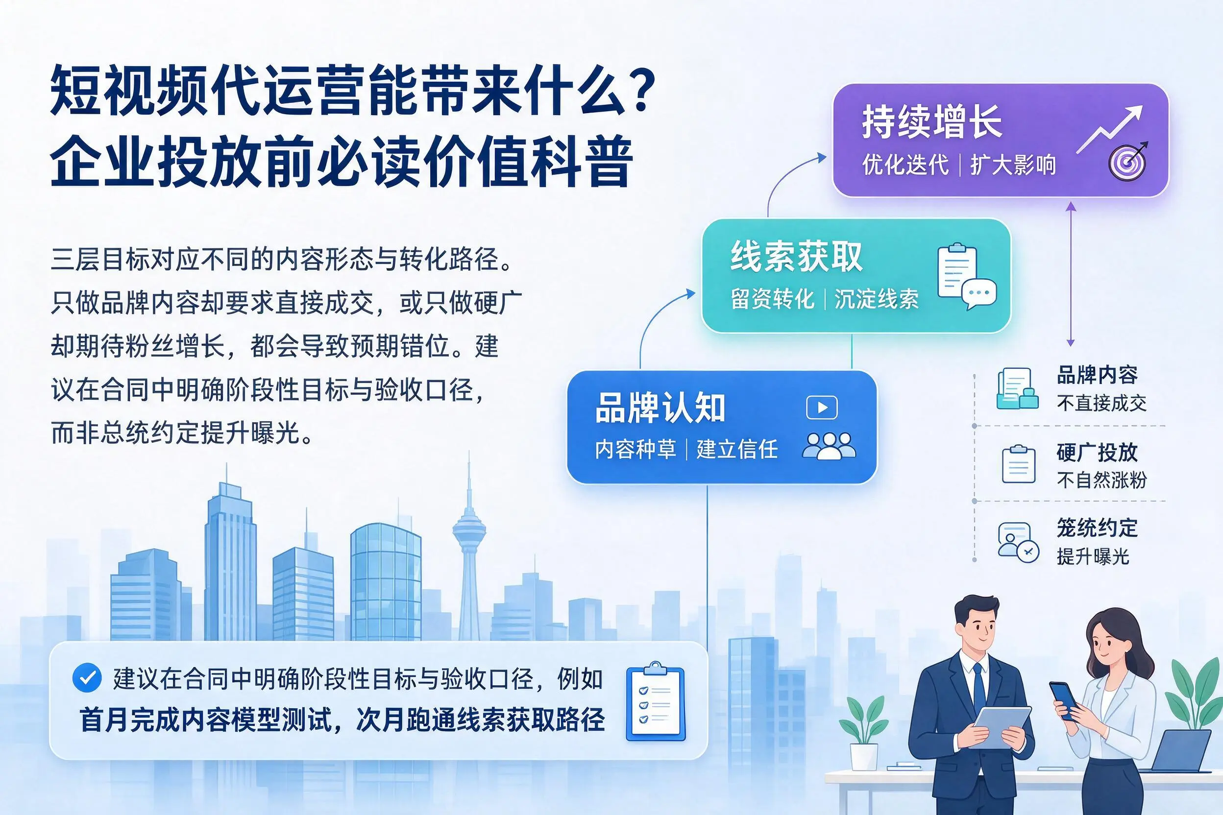 短视频代运营能带来什么？济宁企业投放前必读价值科普