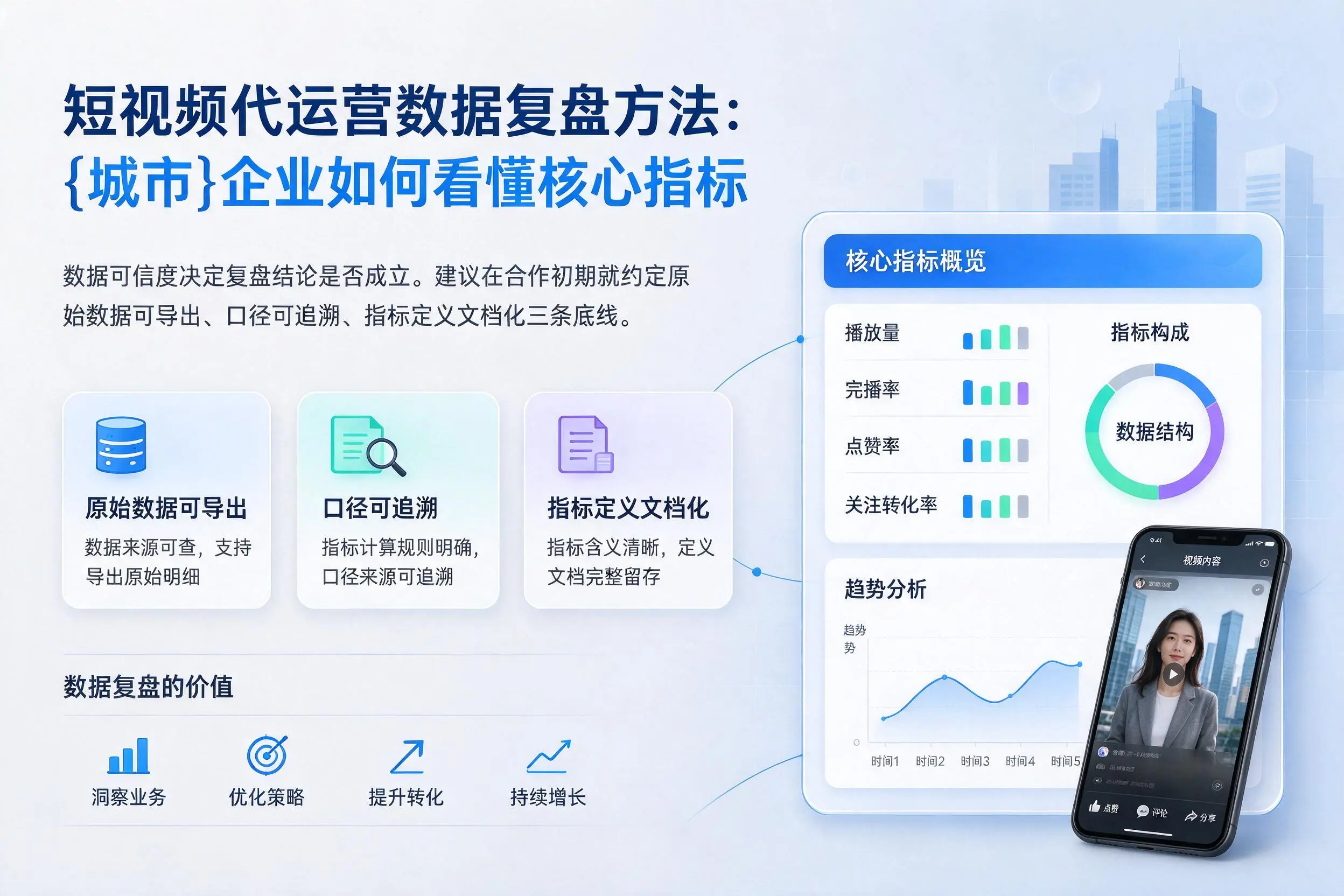 短视频代运营数据复盘方法：济宁企业如何看懂核心指标