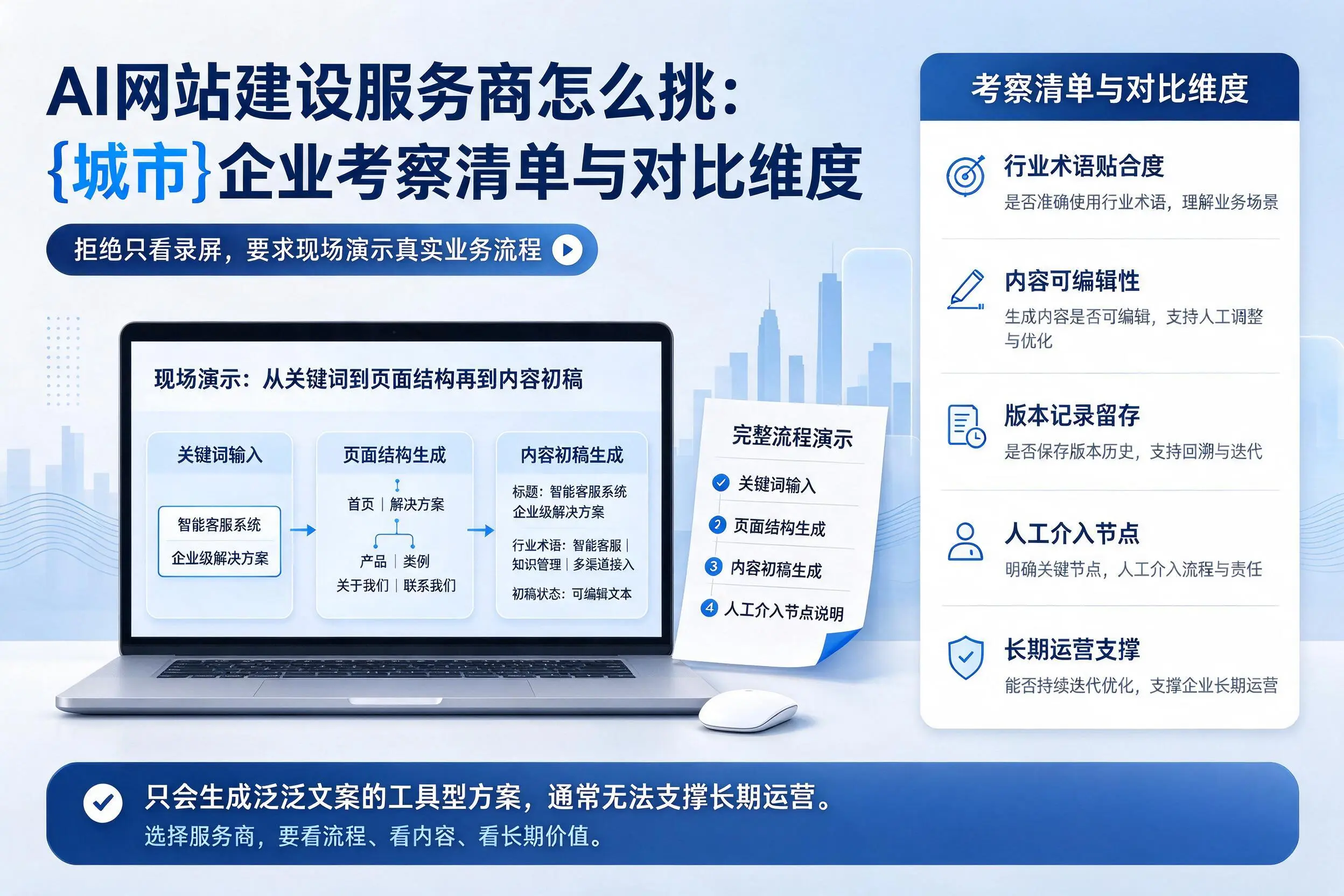 AI网站建设服务商怎么挑:济宁企业考察清单与对比维度
