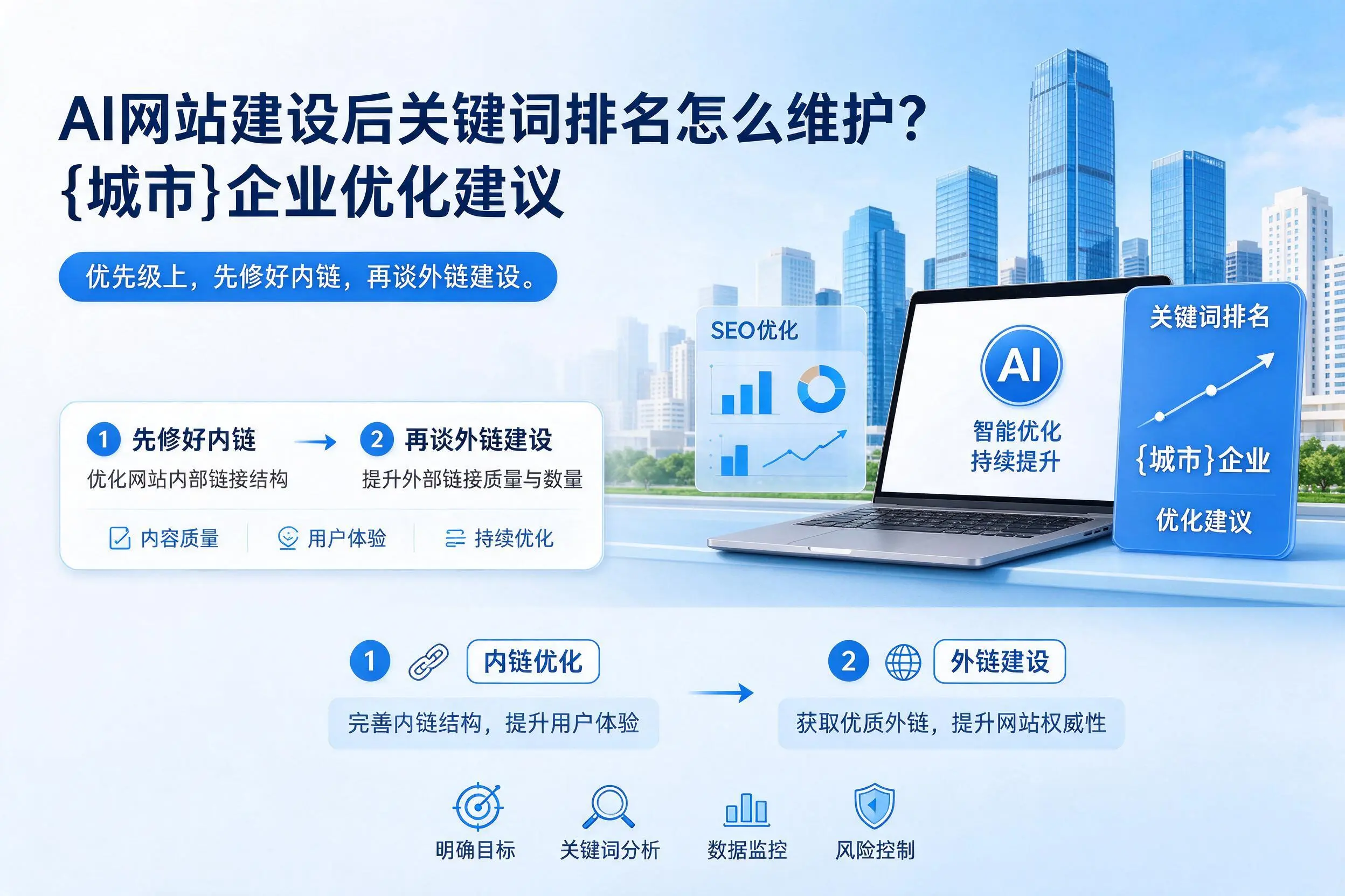 AI网站建设后关键词排名怎么维护?济宁企业优化建议