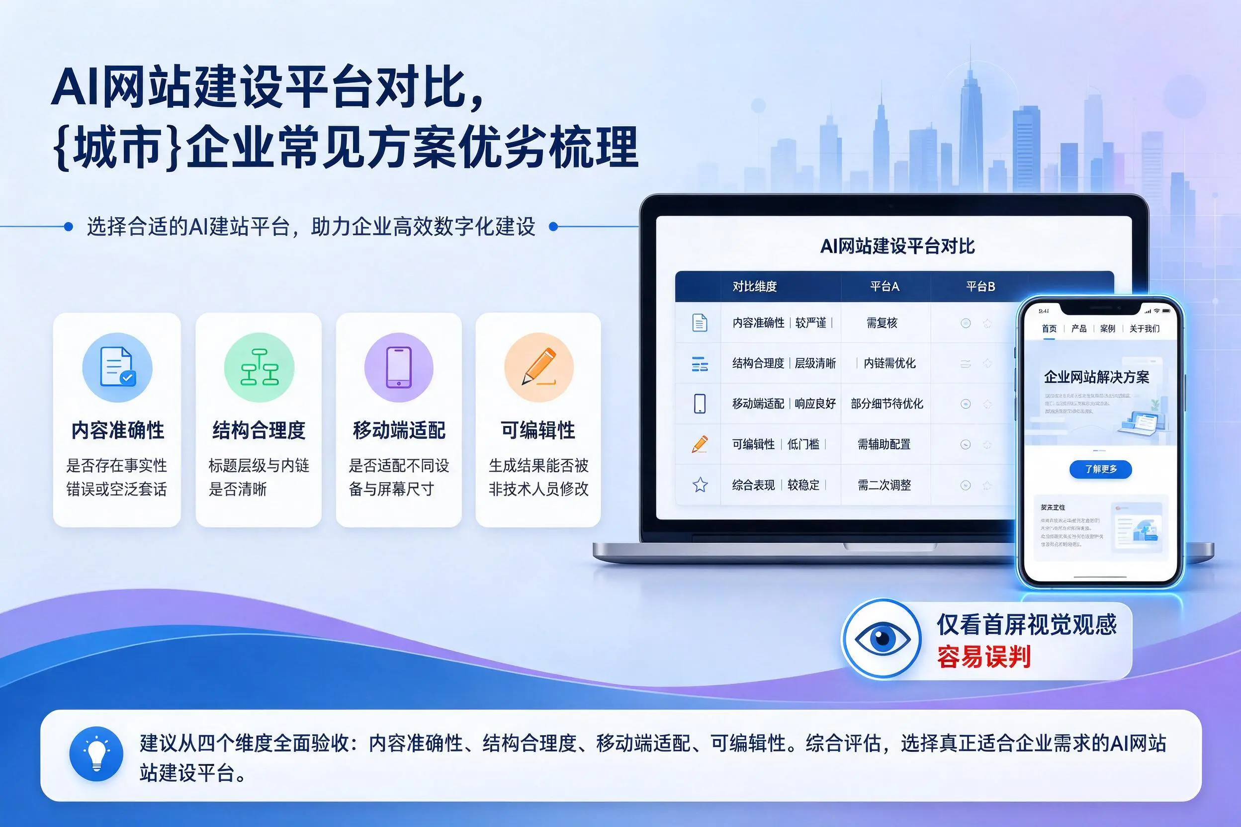 AI网站建设平台对比，济宁企业常见方案优劣梳理