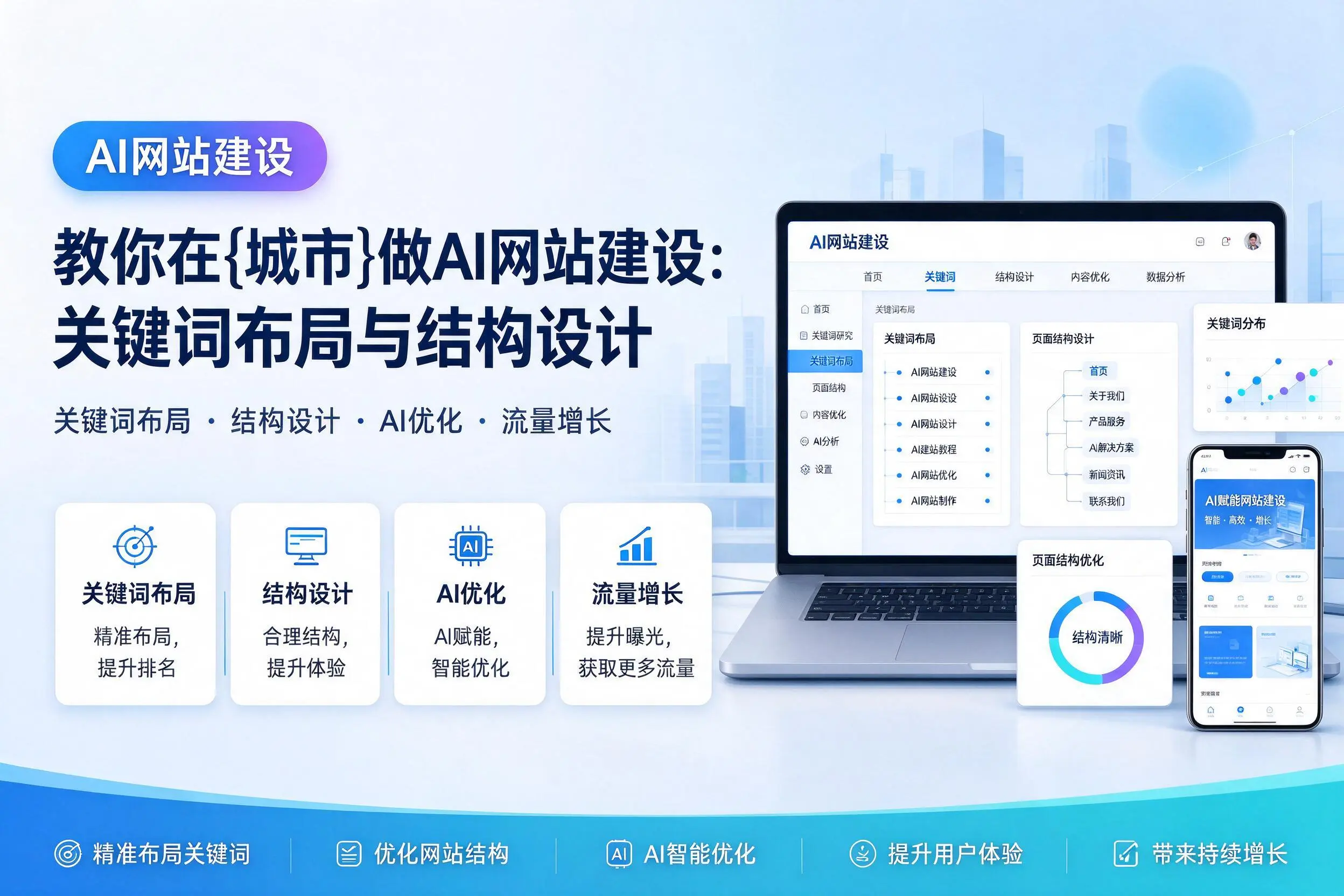 教你在济宁做AI网站建设:关键词布局与结构设计